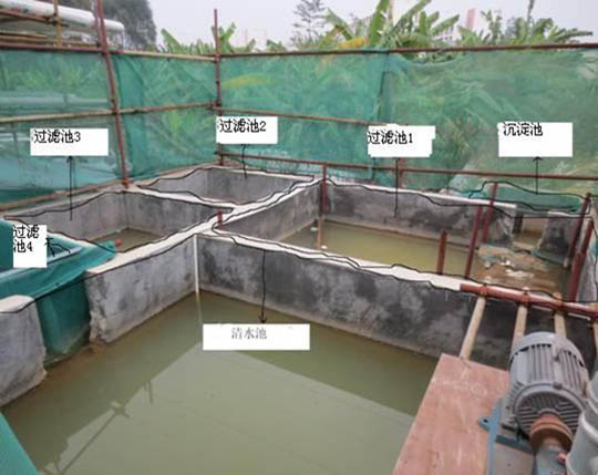 BG����(����)Ψһ�ٷ���վ